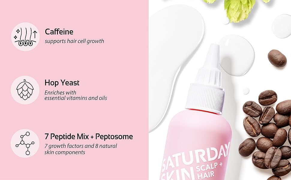 Scalp + Hair Peptide Strengthening Treatment